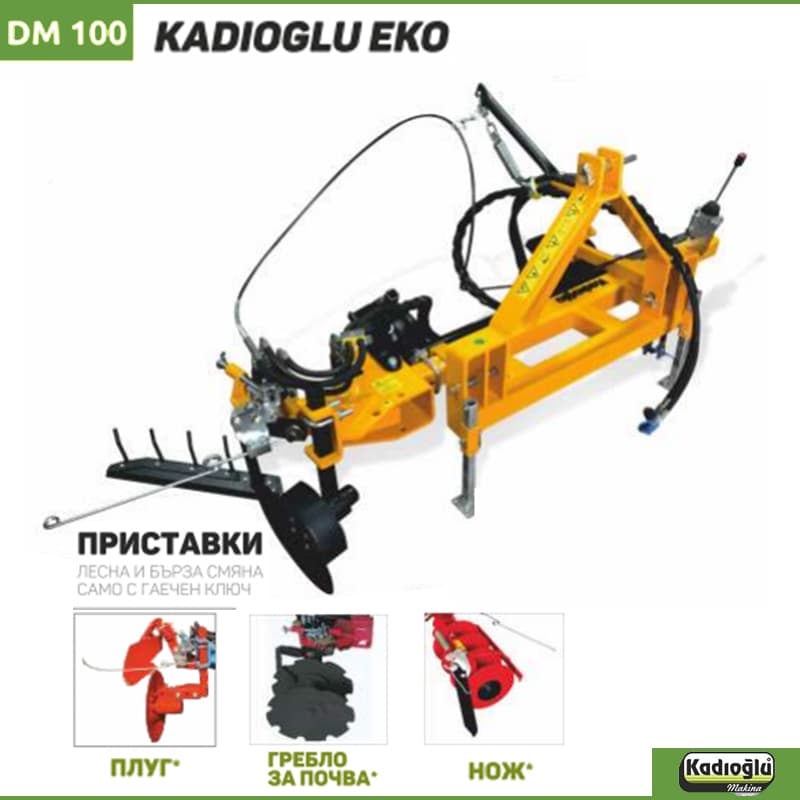 ОТКЛОНЯВАЩА СЕКЦИЯ KDM110 EKO